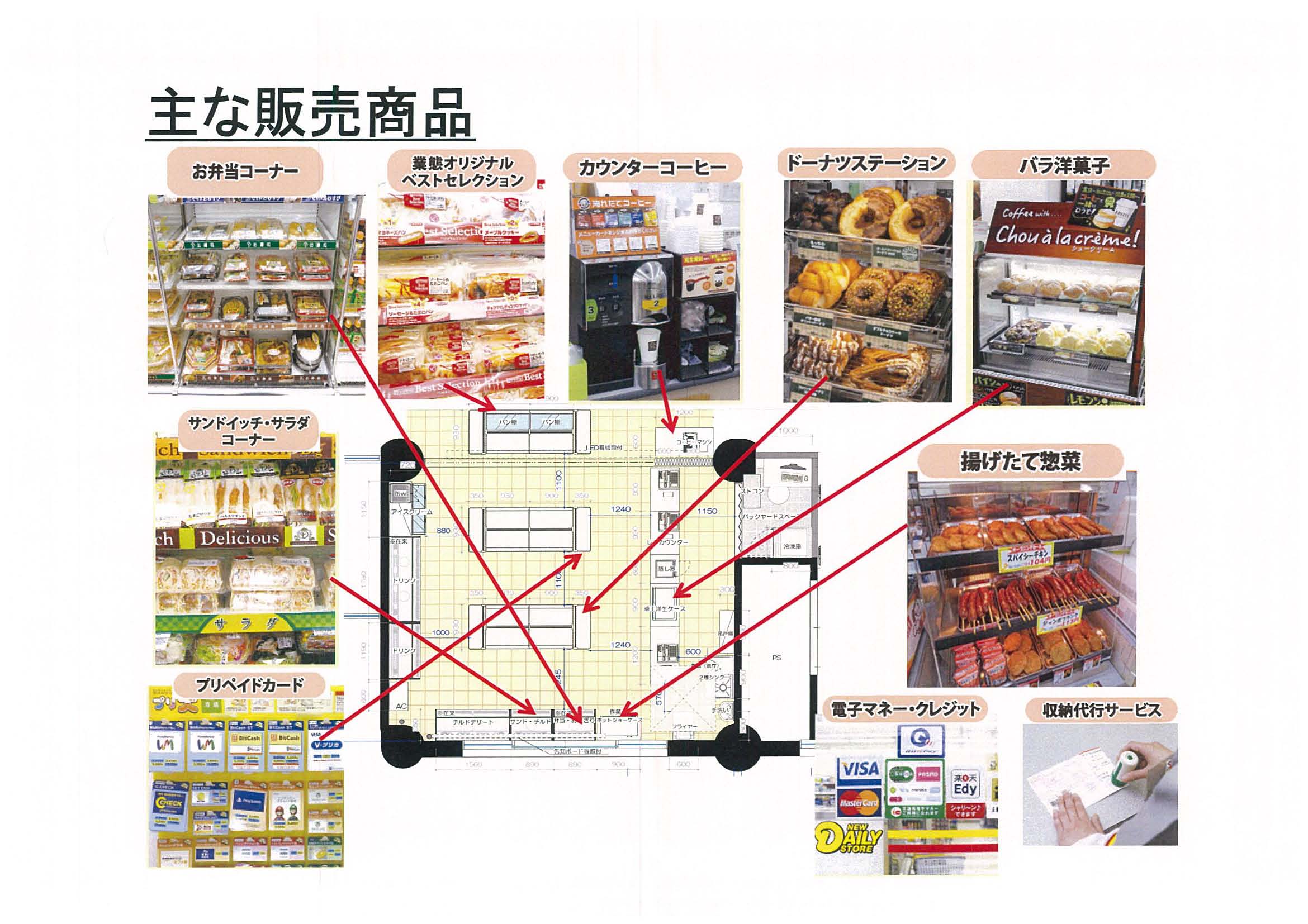 http://www.hyogo-dai.ac.jp/campus/news/image/%EF%BC%AE%EF%BC%B9%EF%BC%A4%EF%BC%B3%E5%85%B5%E5%BA%AB%E5%A4%A7%E5%AD%A6%E5%BA%97_%E3%83%9A%E3%83%BC%E3%82%B8_3.jpg