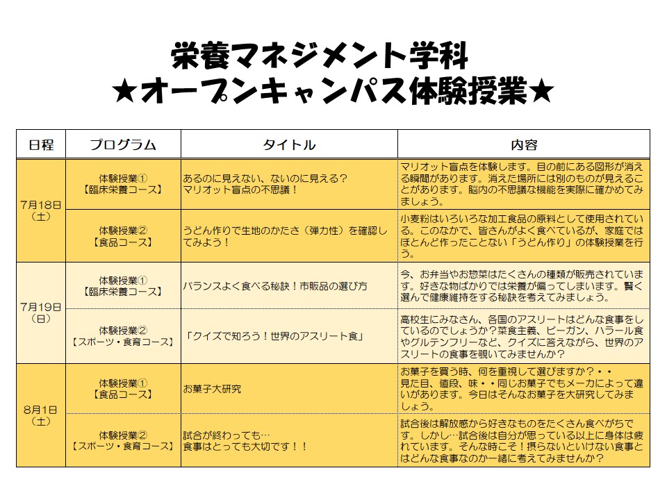 http://www.hyogo-dai.ac.jp/department/healthy/nutrition/news/image/2020%E4%BD%93%E9%A8%93%E6%8E%88%E6%A5%AD%EF%BC%91.JPG