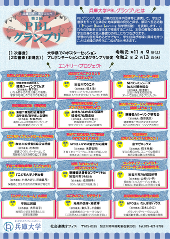 「第2回PBLグランプリ」 エントリーが出揃いました