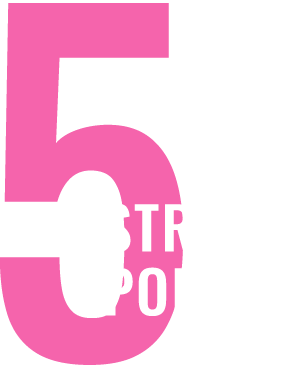 StrongPoint5