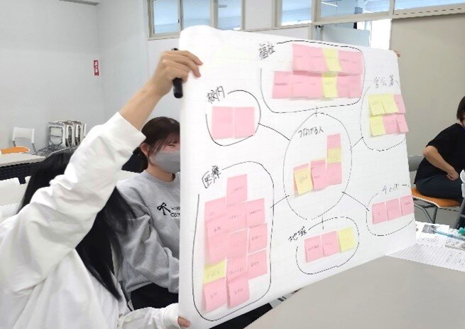 https://www.hyogo-dai.ac.jp/department/healthy/health/news/241107-3.jpg