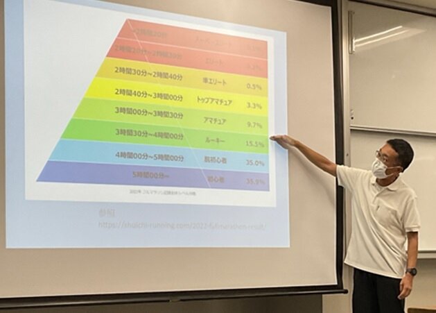 https://www.hyogo-dai.ac.jp/department/healthy/health/news/7df0272507eba3a82ed66b95032c8ec08a273a2c.jpg