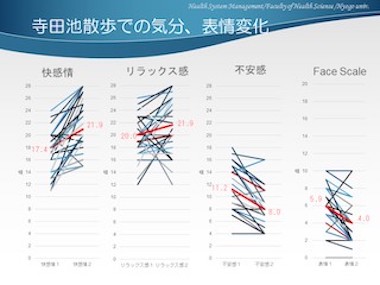 ③散歩の気分変化.jpg