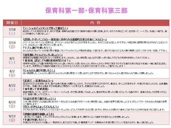オープンキャンパス体験授業一覧(2020年度)保育科.jpg