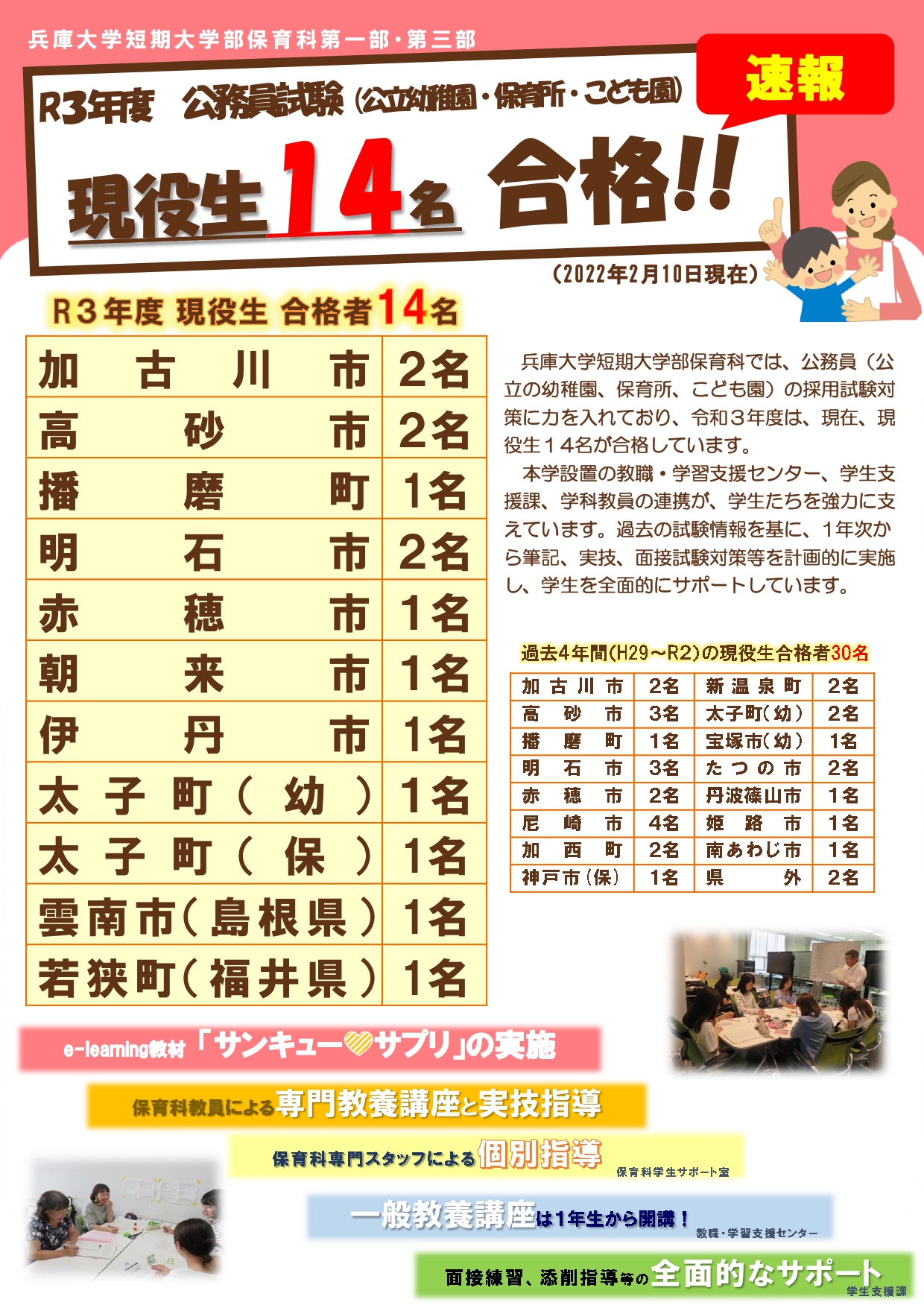 2021保育科公務員試験関連配布用ポスター(20220210現在)_page-0001.jpg