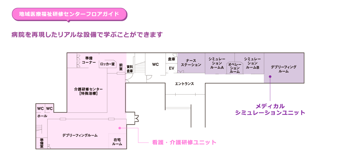 地域医療福祉研修センターフロアガイド