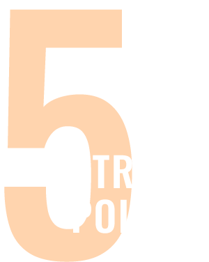 StrongPoint3