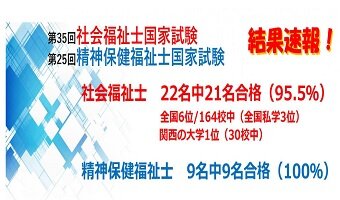 【速報】社会福祉士国家試験合格率95.5%、精神保健福祉士国家試験合格率100% 5年連続W受験者全員合格!!