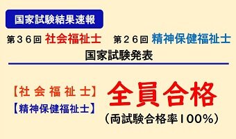 【社会福祉学科】社会福祉士国家試験・精神保健福祉士国家試験　両試験とも全員合格（１００％）！！