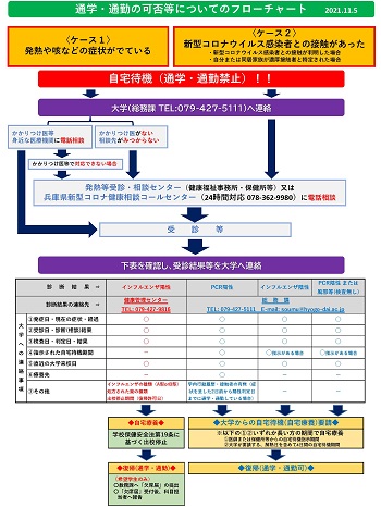 フローチャート 修正.jpg