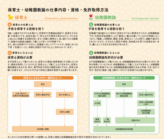 保育士仕事内容.png