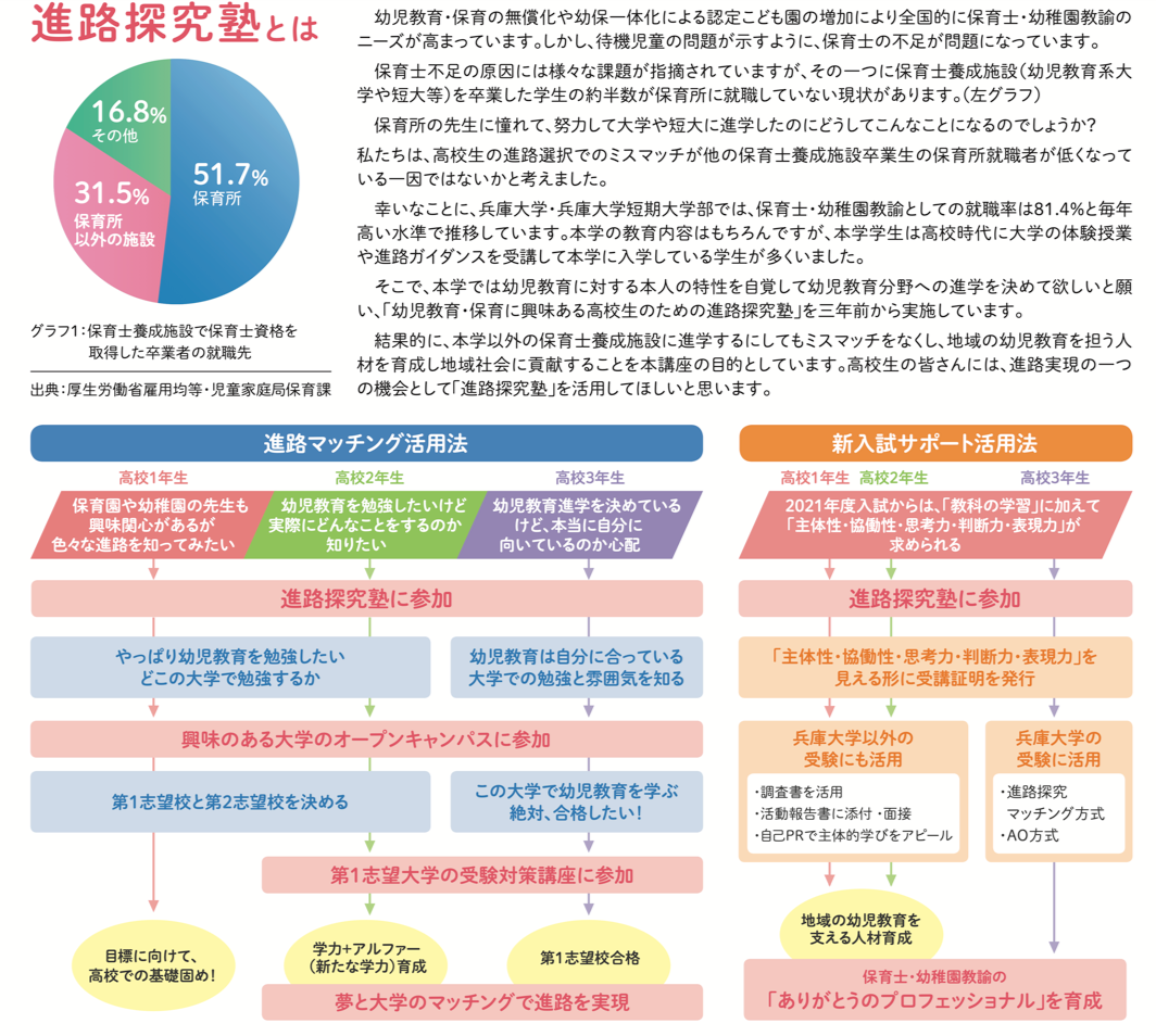 C探究塾とは.png