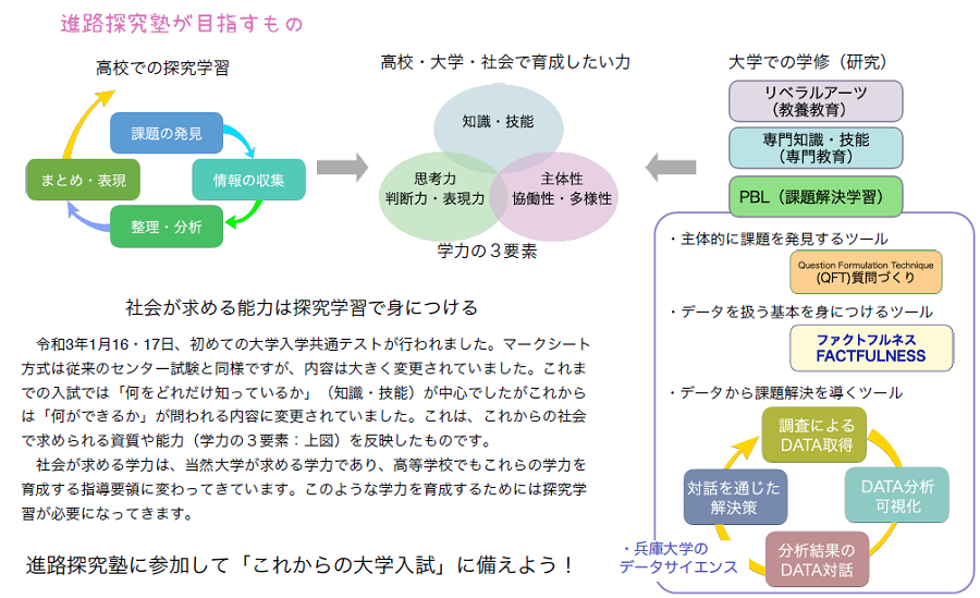 B進路探究塾3.06③.png