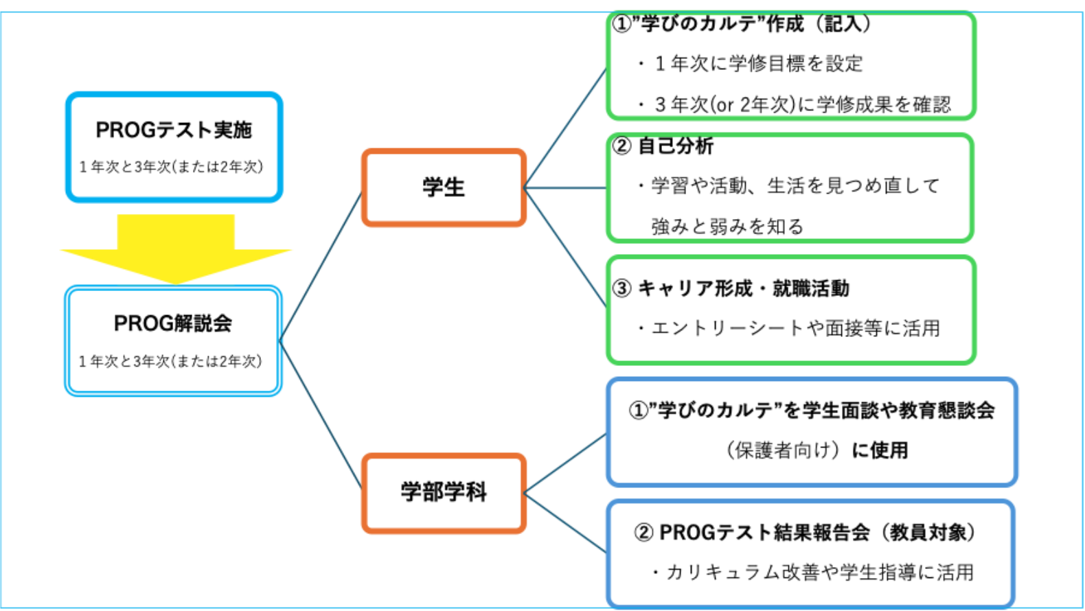 図15.png