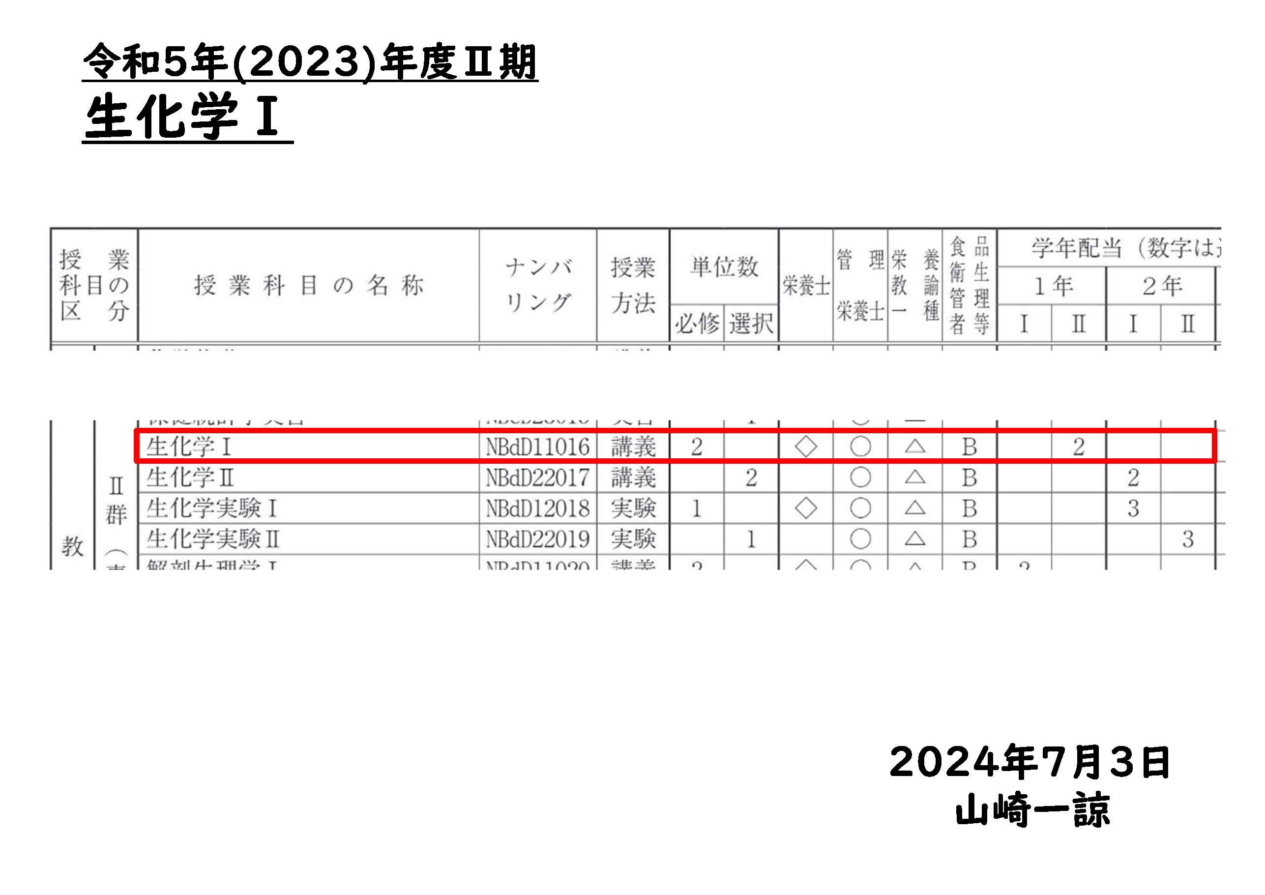 【資料】2024.7.3FDSDオンライン研修会（山崎）_ページ_1.jpg