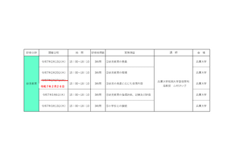 幼児教育 加古川 日程変更.PNG