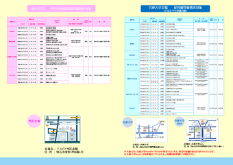 R7後期 キャリアアップ研修 裏面 2.png